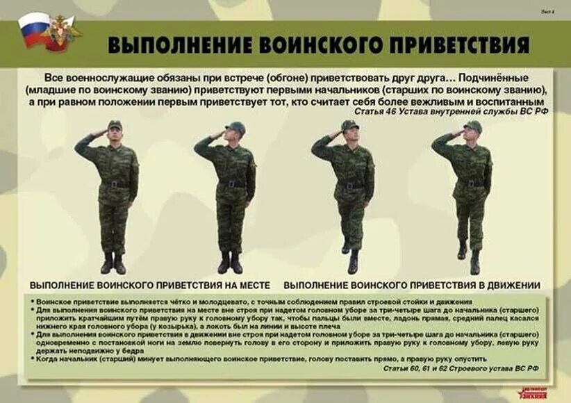 Выполнение воинского приветствия. Строевая подготовка. Выполнение военской приветствия без оружия. Выполнение военных приветствий.