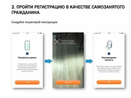 Как получить поддержку самозанятому