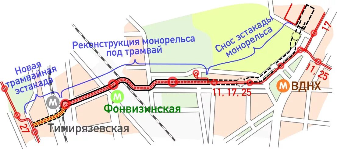 Метро монорельс Москва схема. Монорельсовая дорога в Москве схема. Схема движения монорельса в Москве. Схема монорельсовой дороги в Москве. Маршрут 17 трамвая москва остановки