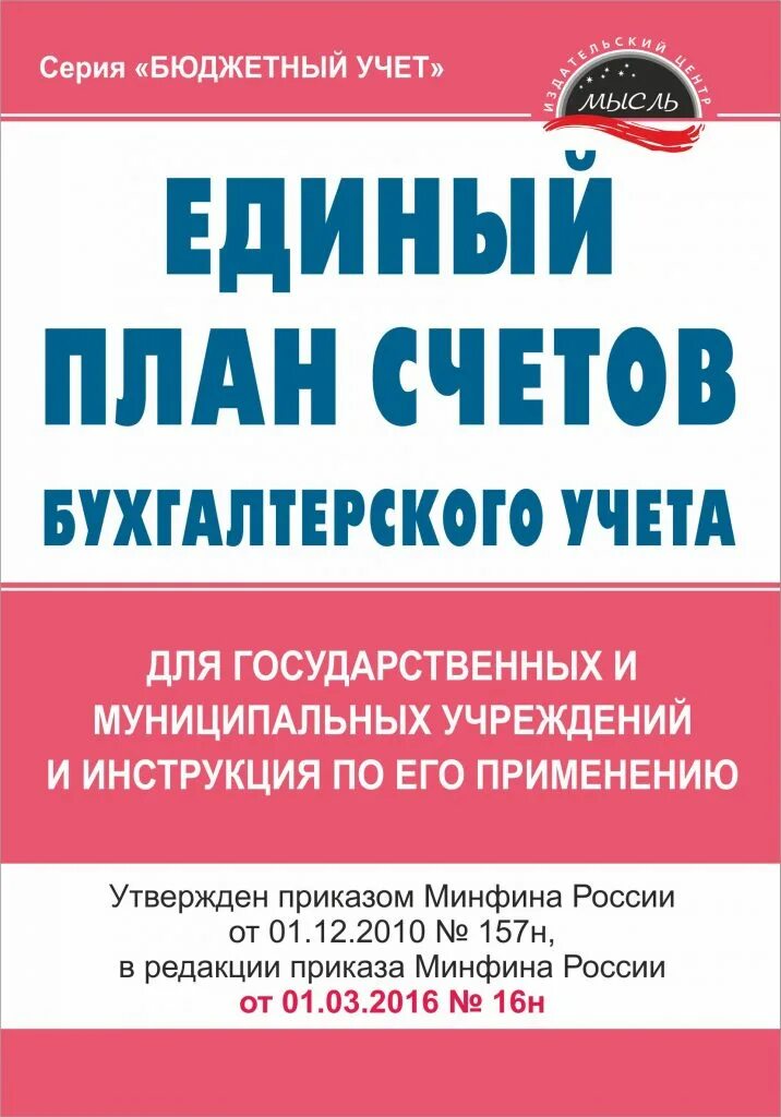 План счетов минфина рф. План счетов бюджетной организации. План счетов бух учета. План счетов бюджетного учета организации. План счетов бухгалтерского учета бюджетных учреждений.