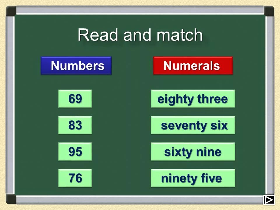 Match перевод. Rule Thirty four. Read and Match перевод. Match перевод на русский язык.