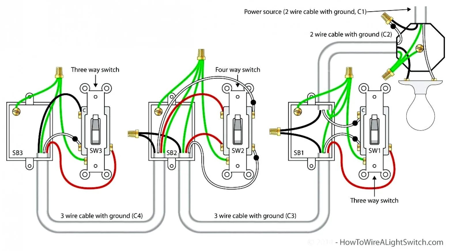 3 way. 3 way switch. wiring 4-way switch. wired 3way switch. 1 way switch wiring.