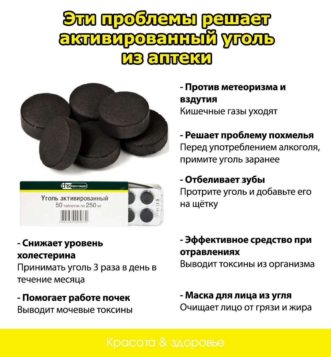 Сколько надо пить активированного. Активированный уголь. Угол активирование. Актовирный угол для чего. Уголь активированный применяется при.