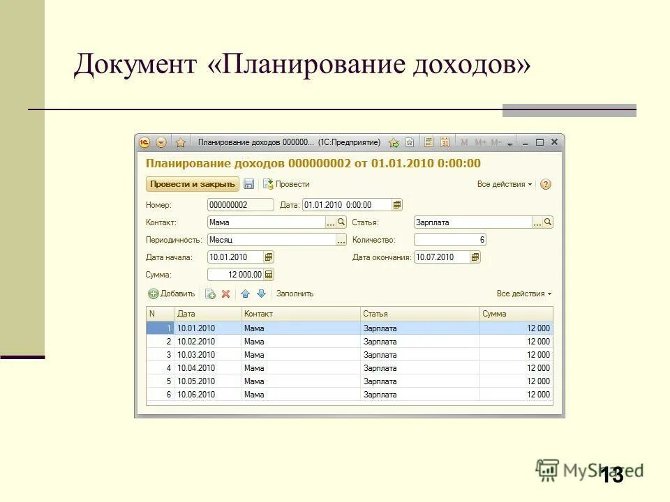 Простые процессы 1с. Планирование бюджета в 1с. Управление нашей фирмой 1с бюджетирование. 1с бюджет. Форма бюджета строительного проекта.
