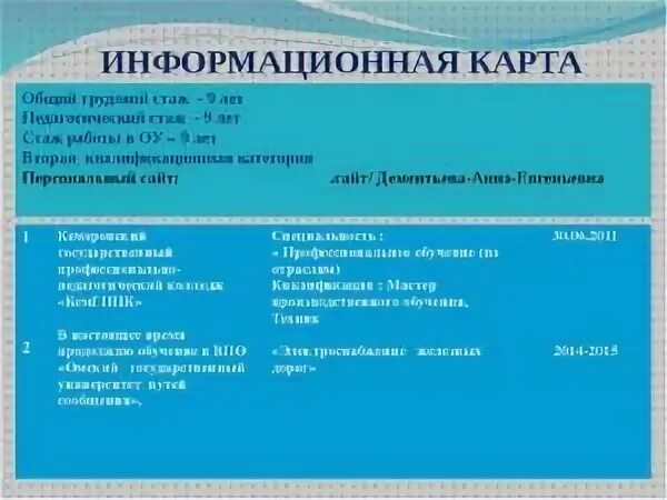 Входят ли годы учебы