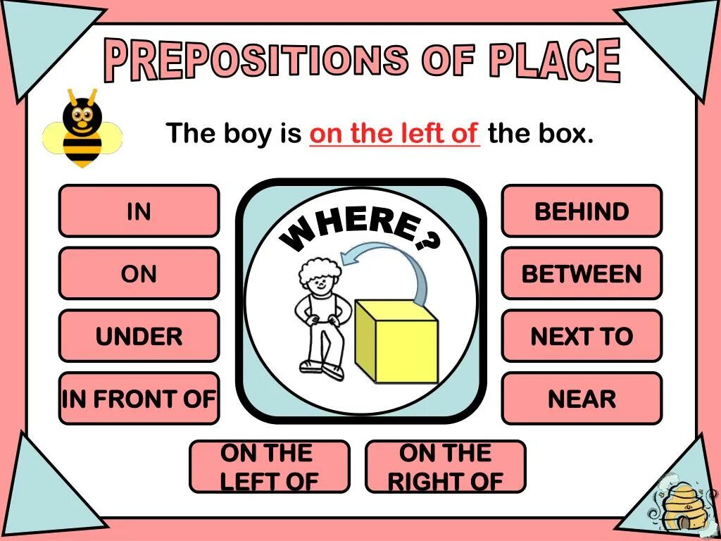 Near time. Prepositions of place. предлоги place. prepositions of place and direction правило. предлоги near on at in front of.