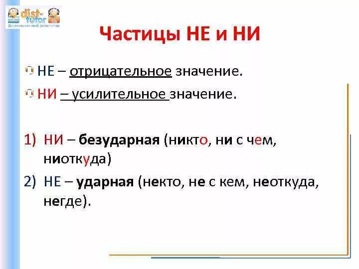 Роль ни. Правописание частиц не и ни. Частицы не и ни правило написания. Правила написания частиц не и ни. Правописание частиц. Частицы не, ни..