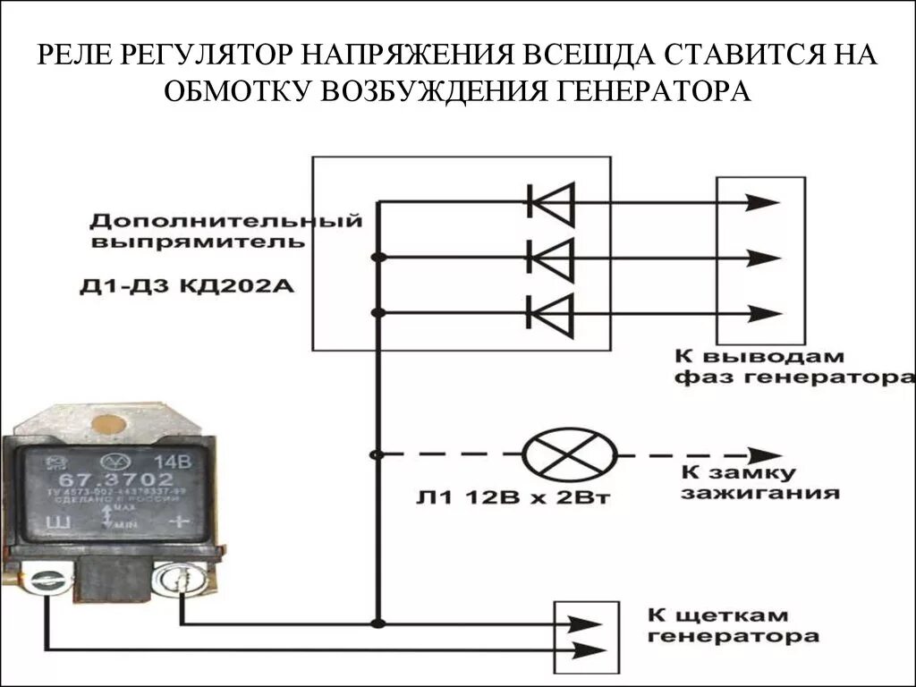 Правильный регулятор напряжения