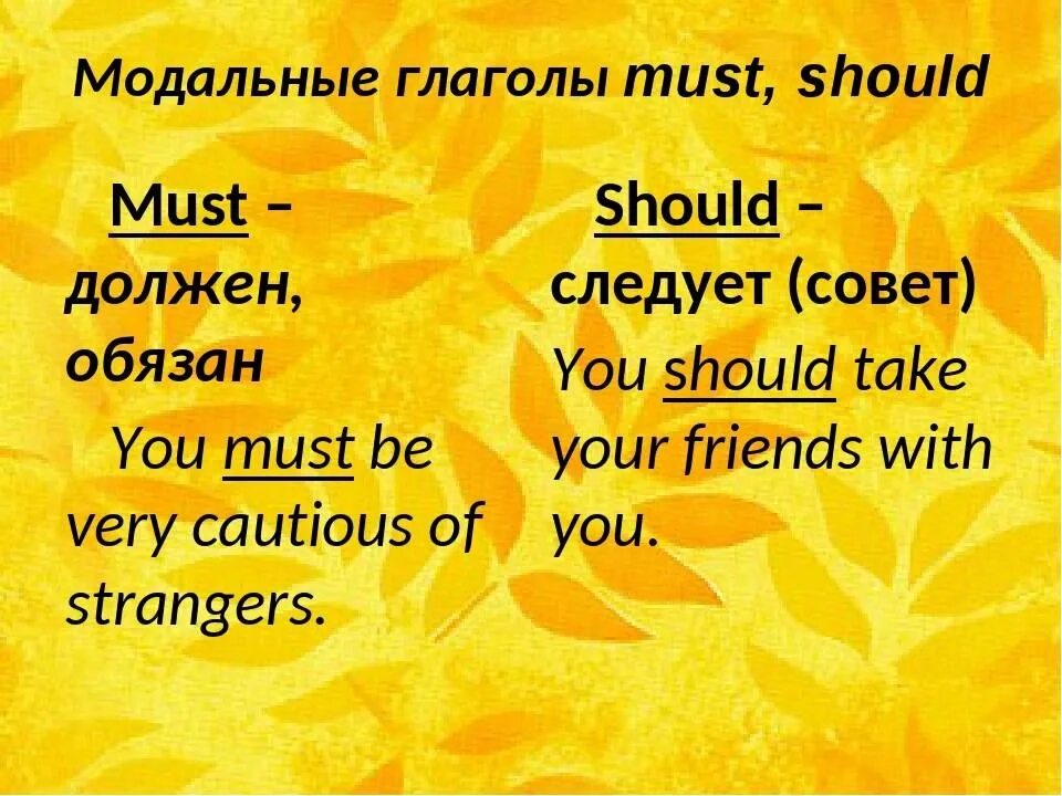 Модальные глаголы must should правило. Глаголы must should have to. Модальные глаголы can must should правило. Модальные глаголы в английском must should.