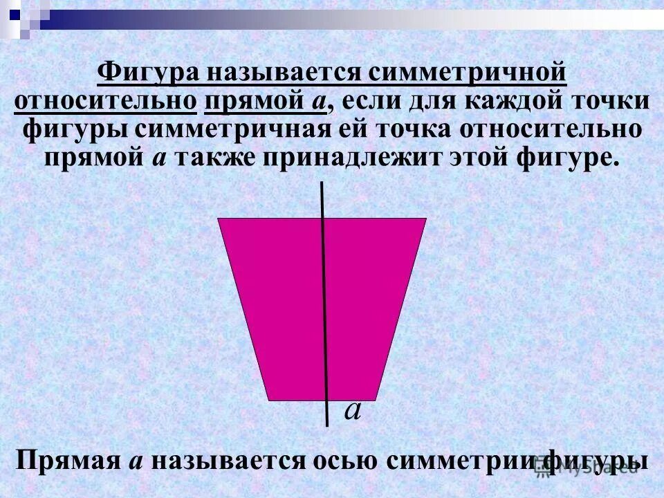 Любые относительно прямой. Симметричные фигуры. Симметричные фигуры относительно. Фигура называется симметричной относительно прямой а. Фигура симметричная прямой.