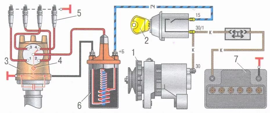Ремонт зажигания автомобиля. Схема подключения катушки зажигания ВАЗ 2106 контактное. Схема катушки зажигания ВАЗ 2106. Схема контактного зажигания ВАЗ 2106. Контактное зажигание ВАЗ 2107.