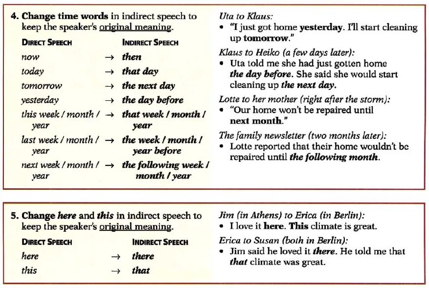 This week indirect Speech. Change direct Speech into indirect.. Direct Speech this week indirect Speech. Direct and indirect Speech правила.