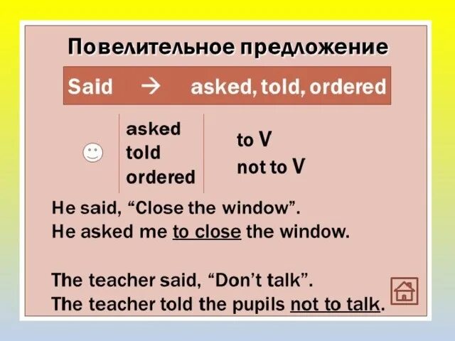 Косвенная речь английский вопросительные. Повелительное наклонение в косвенной речи в английском языке. Повелительная косвенная речь в английском языке. Косвенная речь в английском повелительное наклонение. Повелительные предложения в косвенной речи в английском языке.