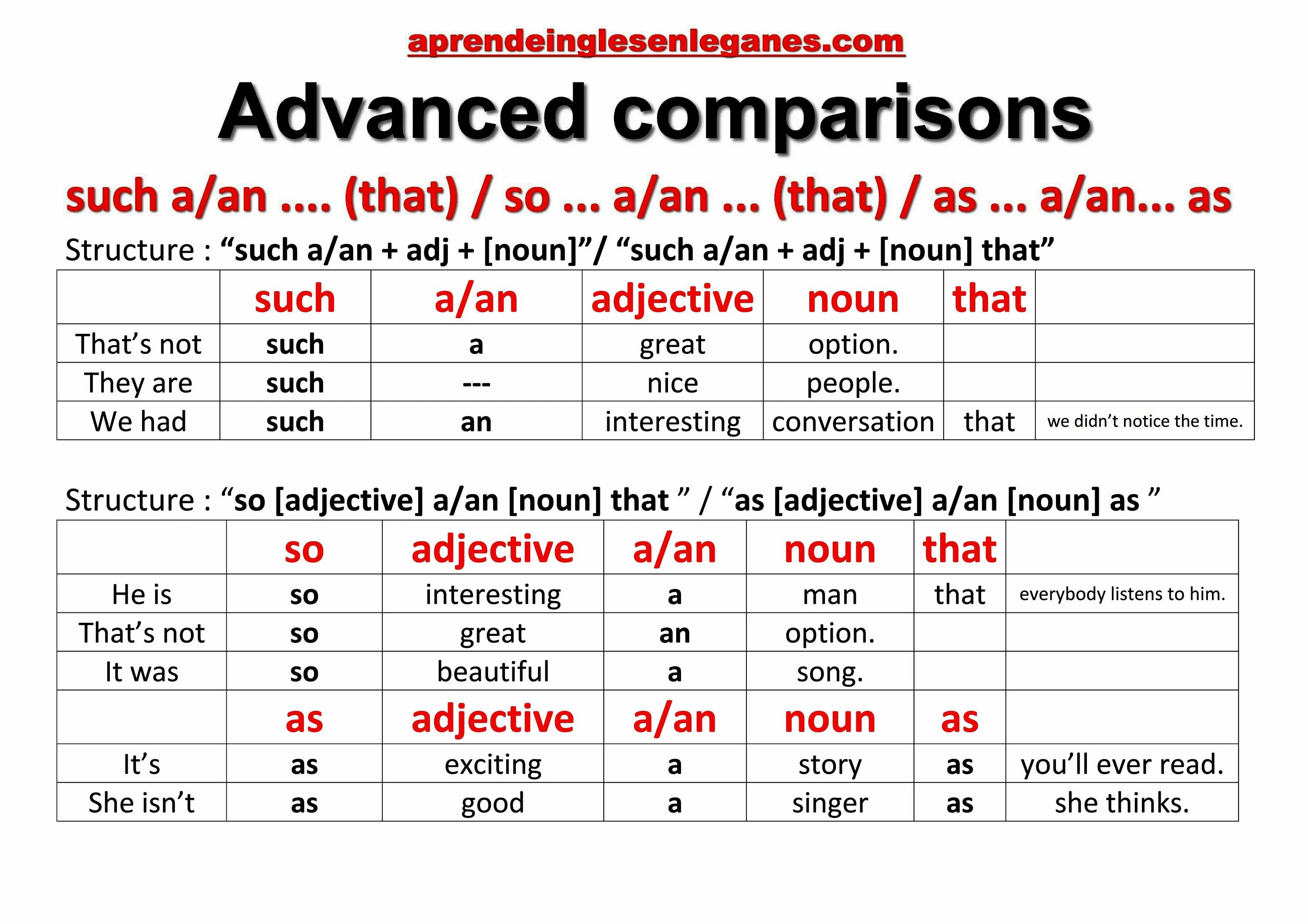 Destination b2 grammar_and_vocabulary_with_answer_key b2. C grammar. Work on your vocabulary. C grammar. Upper intermediate grammar.