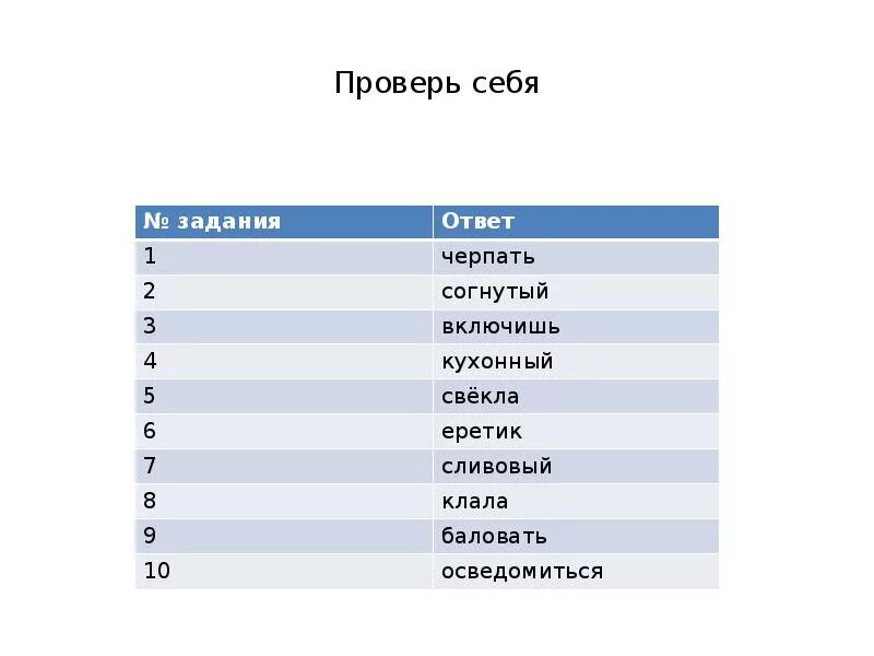 4 Задание ЕГЭ. 4 Задание ЕГЭ русский. Упражнение 4 ЕГЭ по русскому. 4егэ.