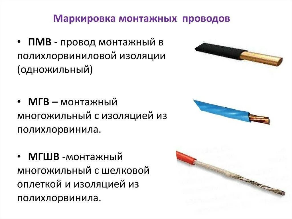 Одножильный медный провод в изоляции маркировка кабеля. Монтажные провода маркировка. Маркировка медных Эл. Проводов. Провода монтажные многожильные маркировка.