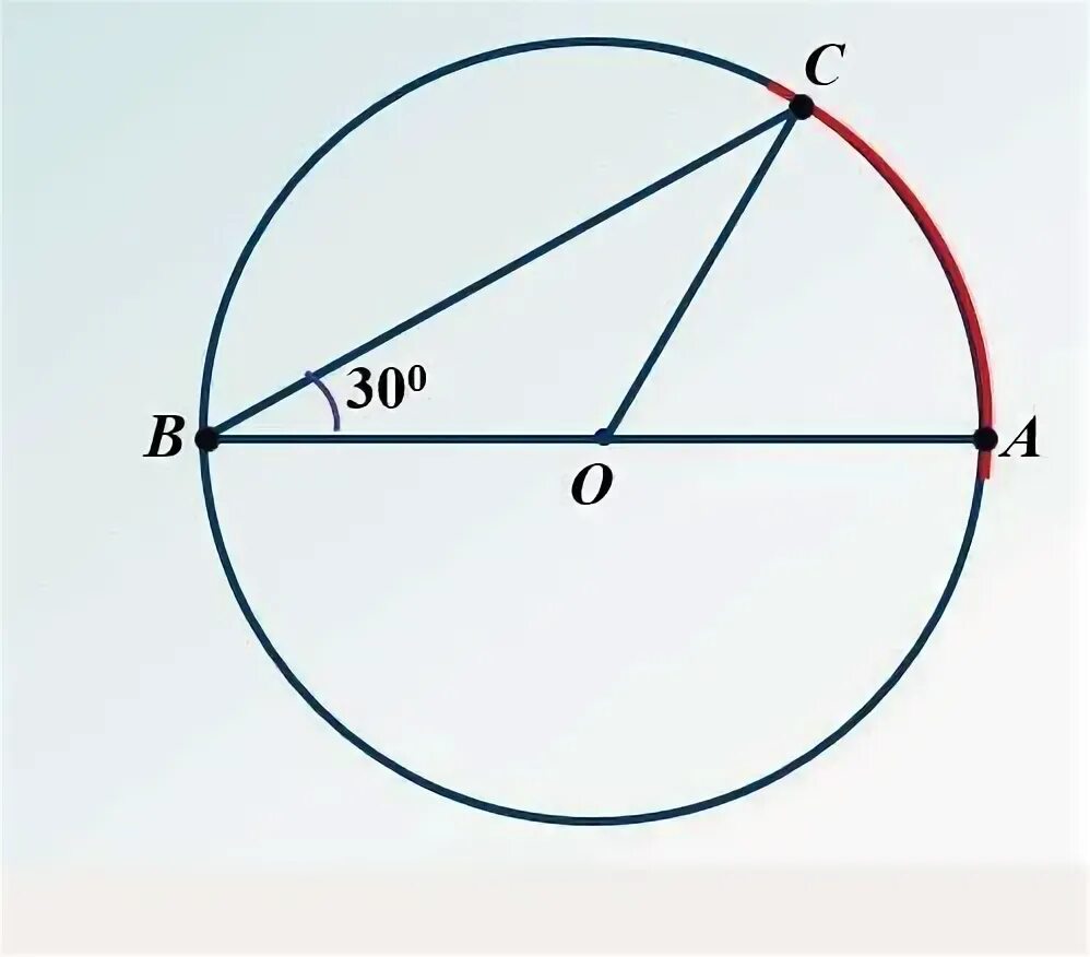 Дуга на которую опирается вписанный угол равна. Угол равен дуге на которую опирается. Угловая величина дуги. Задачи на вписанные углы с решением. Углы вписанные в окружность задачи.