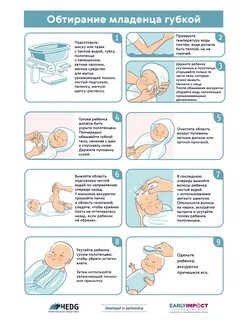 Как перевести новорожденного ребенка