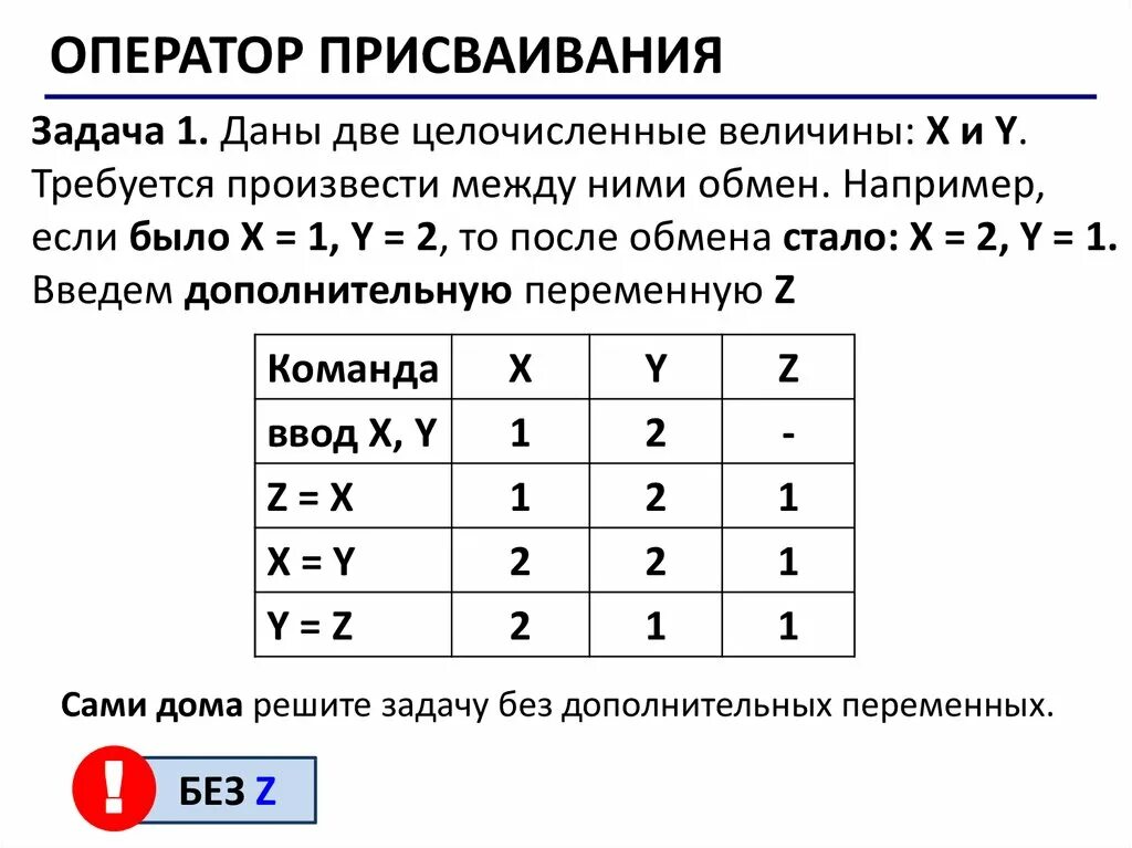 Программные операторы. Программы . оператор присваивания .линейный алгоритм. программы для оператора присваивания 8 класс. операторы присваивания lua пример. 3 как связанны объявление переменных и команда присваивания?.