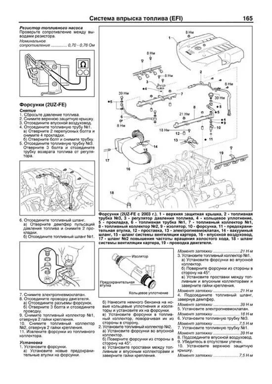 Дизельные двигатели Toyota серии GD (часть 1) - Toyota Land Cruiser Prado 150-se