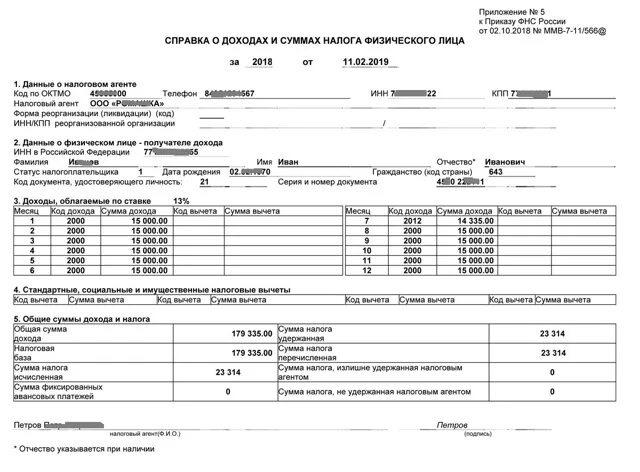 Форма 2 ндфл образцы заполнения. Справка 2 НДФЛ ИП образец. Справка 2ндфл для ИП без работников. Справка 2 НДФЛ от ИП образец. Образец справки 2 НДФЛ для сотрудника от ИП.