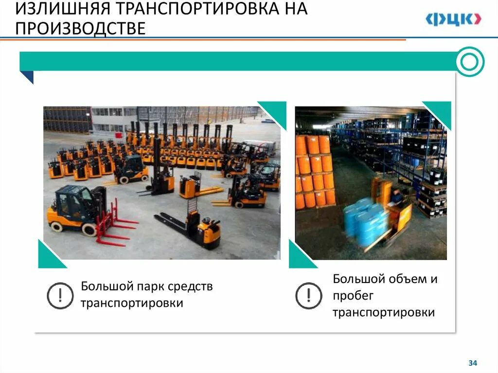 Ненужная транспортировка в бережливом производстве. Транспортировка в бережливом производстве. Транспортировка относится к потерям. Потеря «ненужная транспортировка» приводит к. Транспортировка относится к потерям.