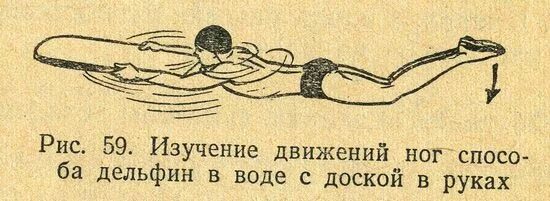 Изучение движений