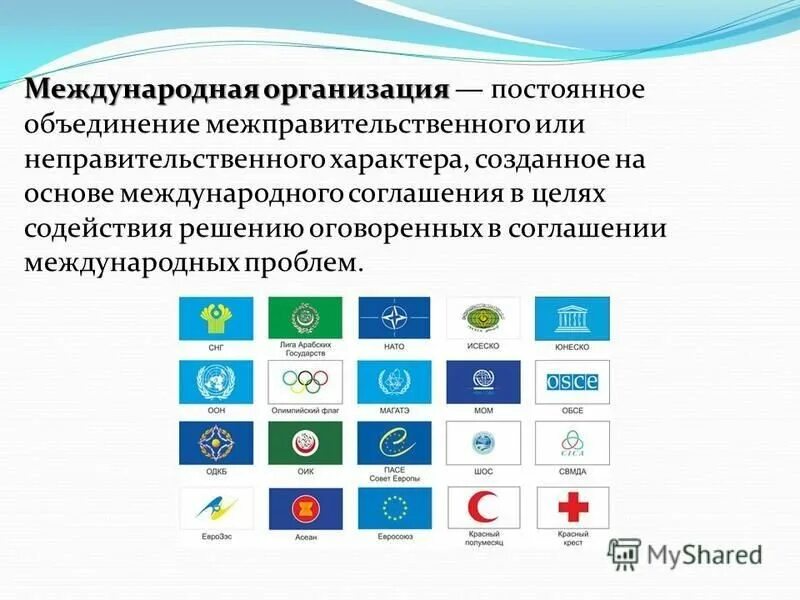 Международные экономические программы. Международные организации. международные органы. перечень международных организаций. название международной организации.