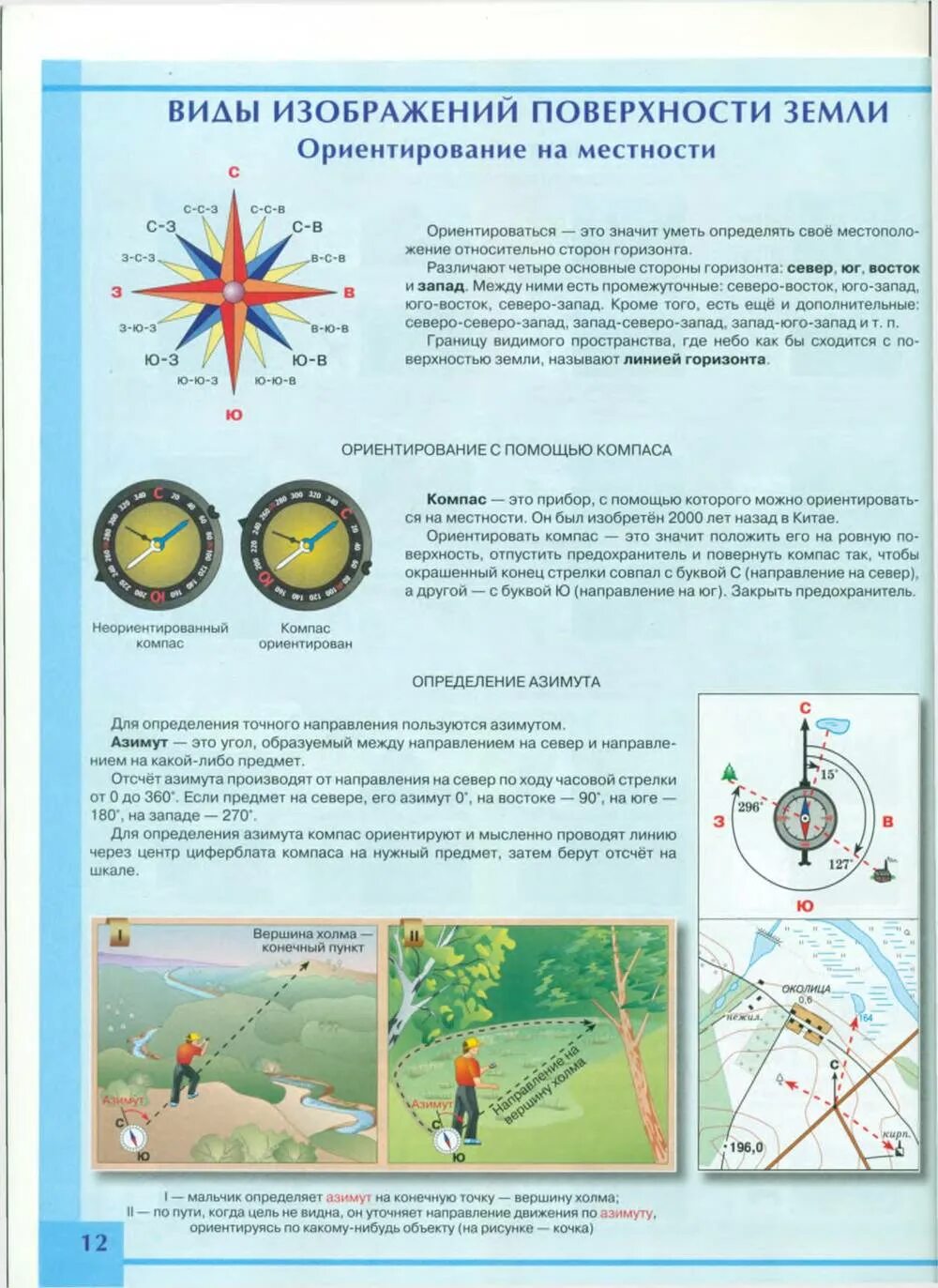 Ориентирование наместностт. Топография и ориентирование на местности. Военная топография ориентирование на местности. Стенд ориентирование на местности. Способ ориентирования карты на местности