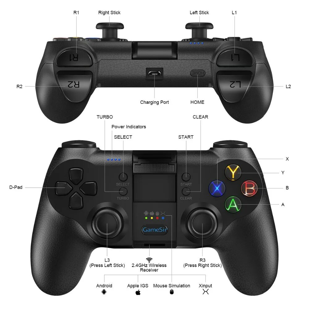 Кнопка l на джойстике. GAMESIR t1s. Геймпад GAMESIR t1s. L3 на джойстике ps4. D Pad на геймпаде ps3.