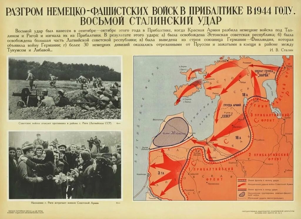 Действия красной армии в 1944. Прибалтийская наступательная операция 14 сентября 24 ноября 1944 г. Карта прибалтийской операции 1944 года. Прибалтийская операция восьмой сталинский удар. Освобождение Прибалтики 1944.