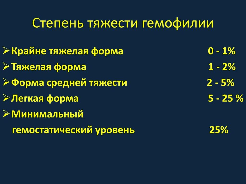 Степени тяжести гемофилии. Гемофилия легкая степень. Гемофилия средней степени тяжести. Тяжесть гемофилии. Степени гемофилии