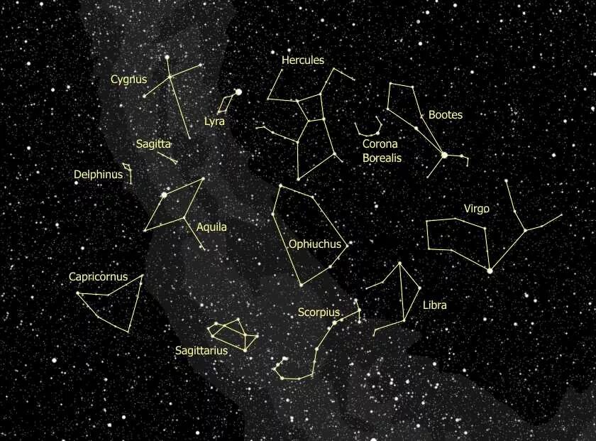 Северное созвездие 9 букв. Созвездие геркулеса на карте звездного неба. Созвездие Северная корона звезды. Северная корона на карте звездного неба. Ophiuchus Созвездие.