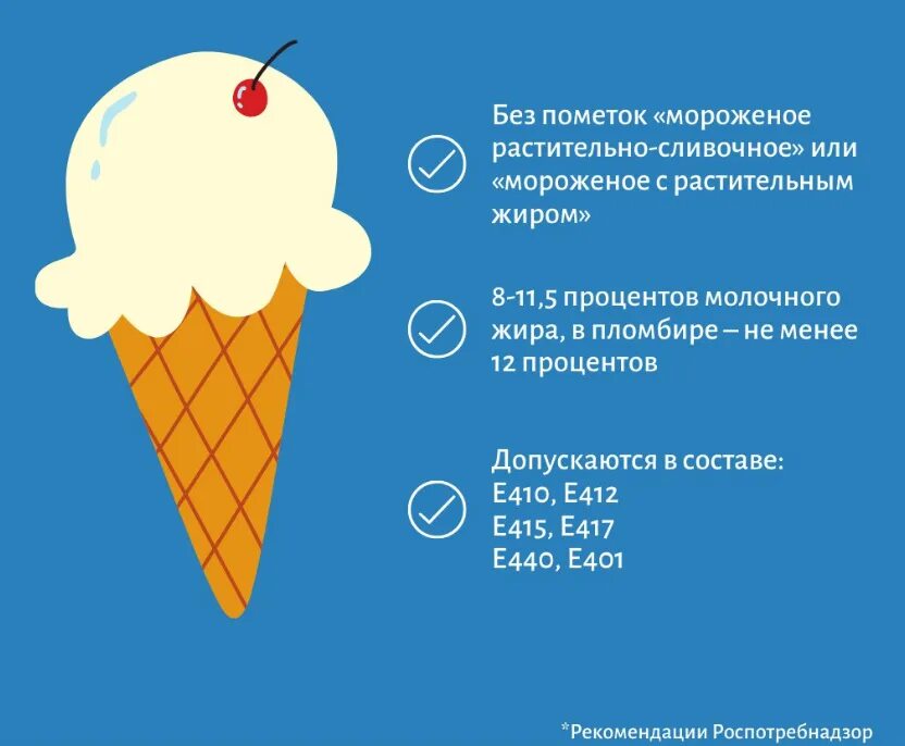 Мороженое число. Выбор мороженого. как правильно выбрать мороженое. выбирает мороженое. как выбрать мороженое памятка.