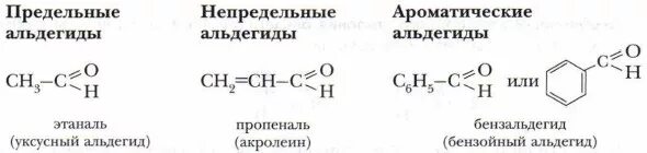 Предельные и непредельные альдегиды. Альдегиды предельные непредельные и ароматические. Удлинение цепи альдегидов. Ароматические альдегиды номенклатура.