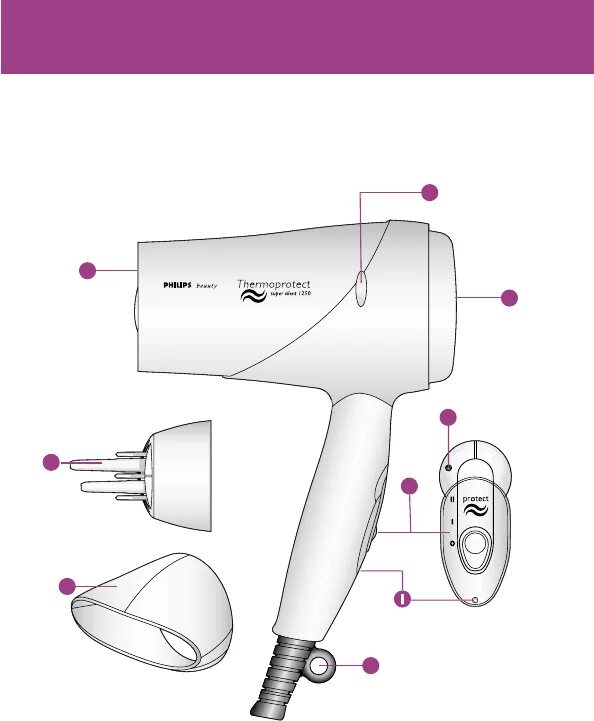 Как разобрать фен филипс. Фен Филипс hair Dryer 3000. Фен Philips hp4819. Схема Philips hp8251 фен. Схема крипяжей фен Philips hair Dryer 3000-1.