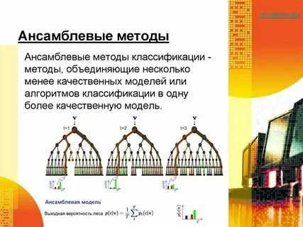 Типы машинного обучения ансамблевые