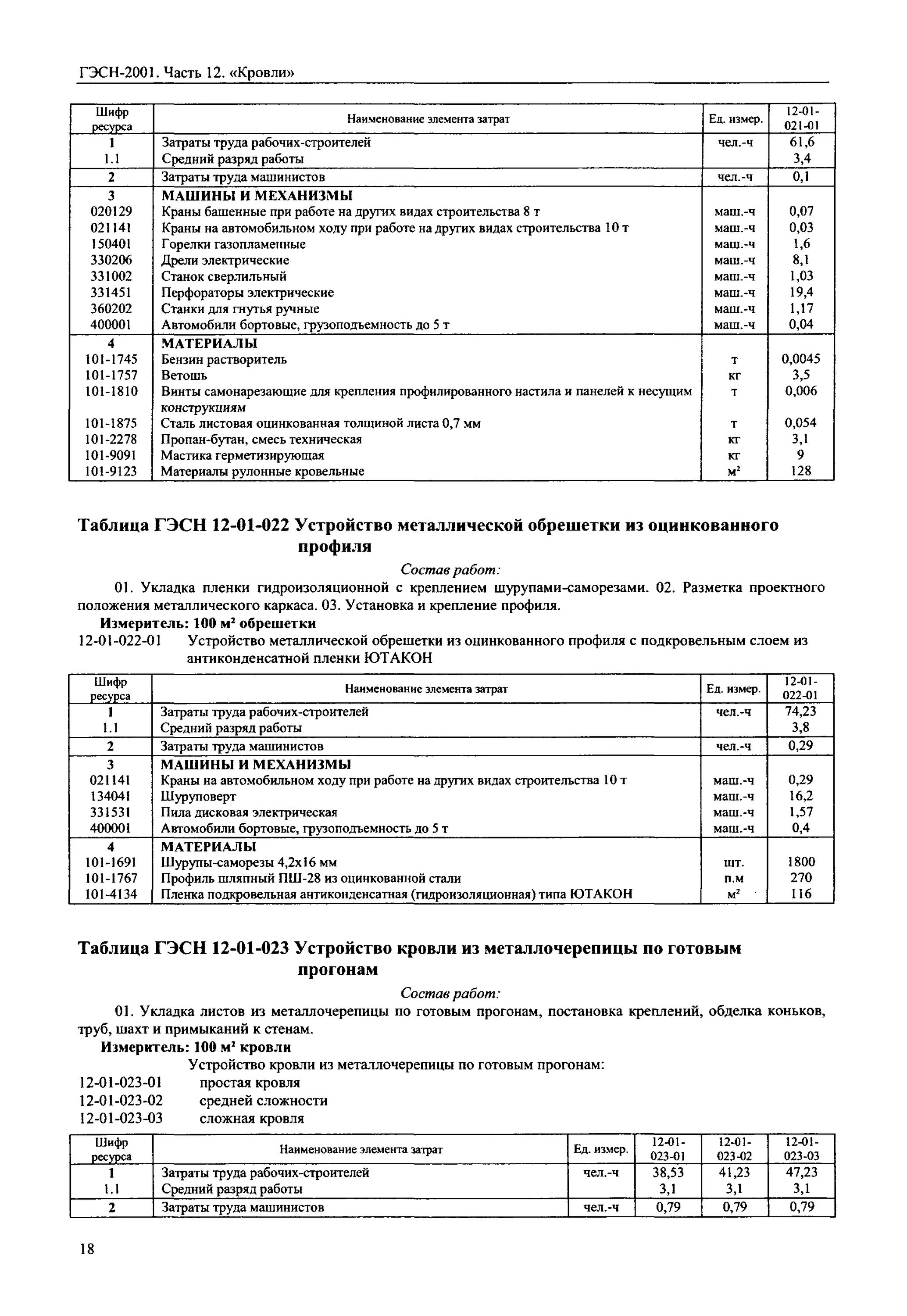 Разгружающее устройство ГЭСН 26-01-023-01. ГЭСН кровля из профнастила. Устройство кровли из металлочерепицы ГЭСН. ГЭСН устройство кровли из профнастила. Гэсн ограждение