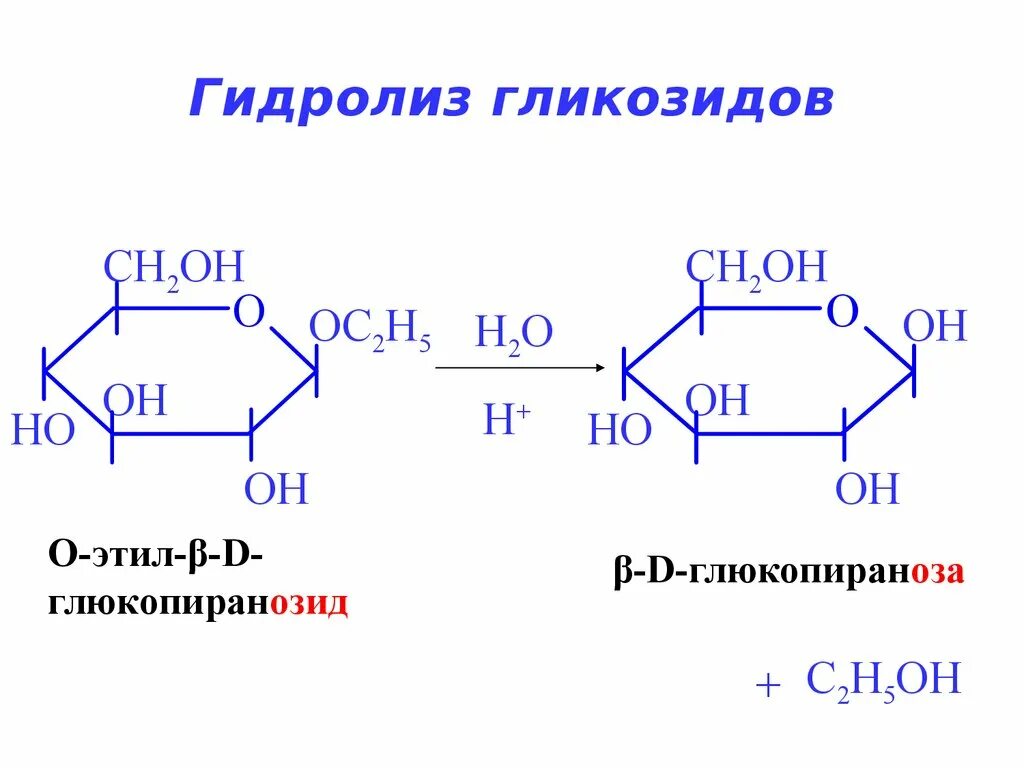 Гидролиз флавоноидных гликозидов. Щелочной гидролиз гликозидов. Гидролиз гликозидов. Метил Альфа d глюкопиранозид. Щелочной гидролиз глюкозы