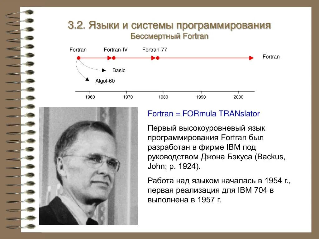 Первый в мире высокоуровневый язык программирования. Фортран. фортран программирование. первый компилятор для языка программирования.. язык фортран.