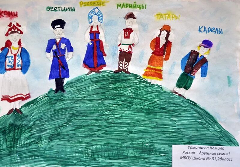 Нарисовать культуру. Рисунок на тему народы России. Детские рисунки единство народов. Рисование народы России. Народы России детские рисунки.