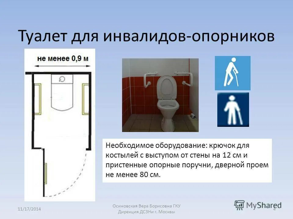 Туалеты должны быть оборудованы. Туалет для маломобильных групп населения. Туалетная комната для инвалидов. Требования к туалету для инвалидов. Требования к санузлам для инвалидов.