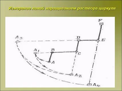 Линия измерения