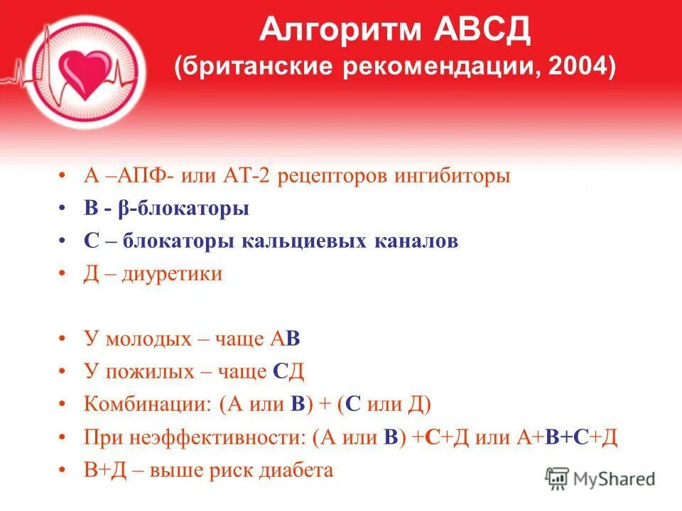 Комбинации каналов