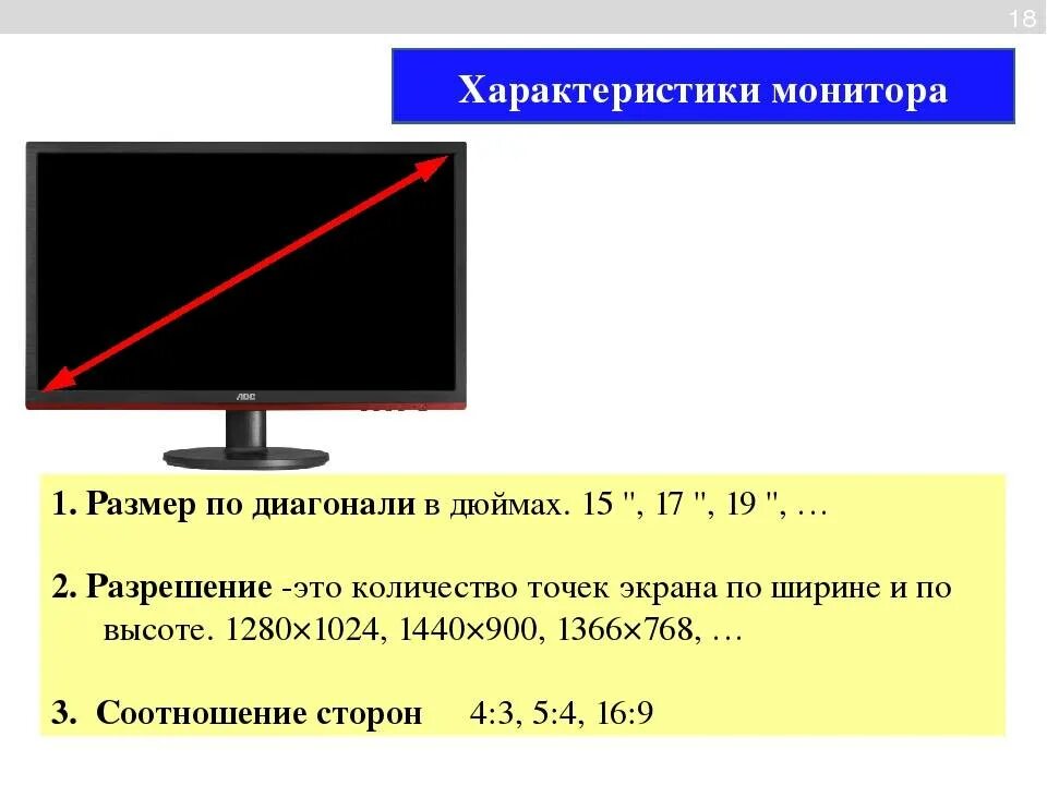 Монитор количество цветов. Диагональ и разрешение монитора. Размер точки монитора. Параметр монитора в дюймах. Размер монитора по диагонали.