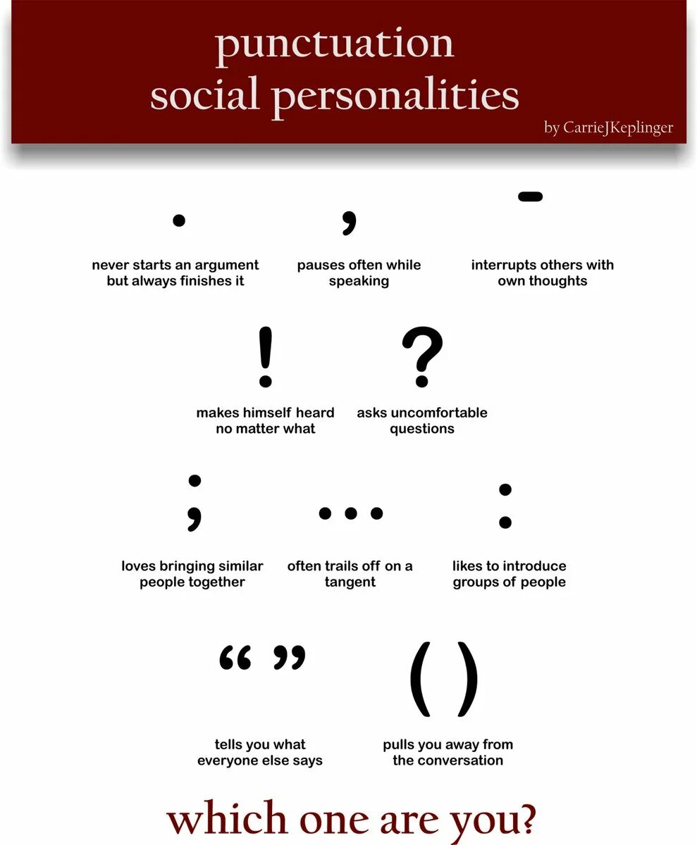 Знаки препинания в word. Знаки препинания на английском с транскрипцией. Types of Punctuation. Знаки препинания на английском языке перевод. Знаки препинания в математике на английском.