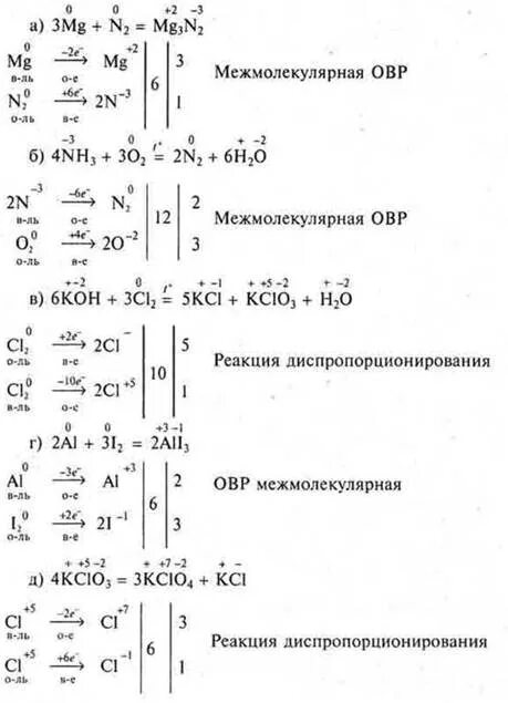 Восстановительная реакция 8 класс. Уравнение окислительно-восстановительной реакции. Уравнения окислительно-восстановительных реакций примеры. Окислительно-восстановительные реакции примеры с решением. Окислительно восстановительные реакции 9 класс химия.