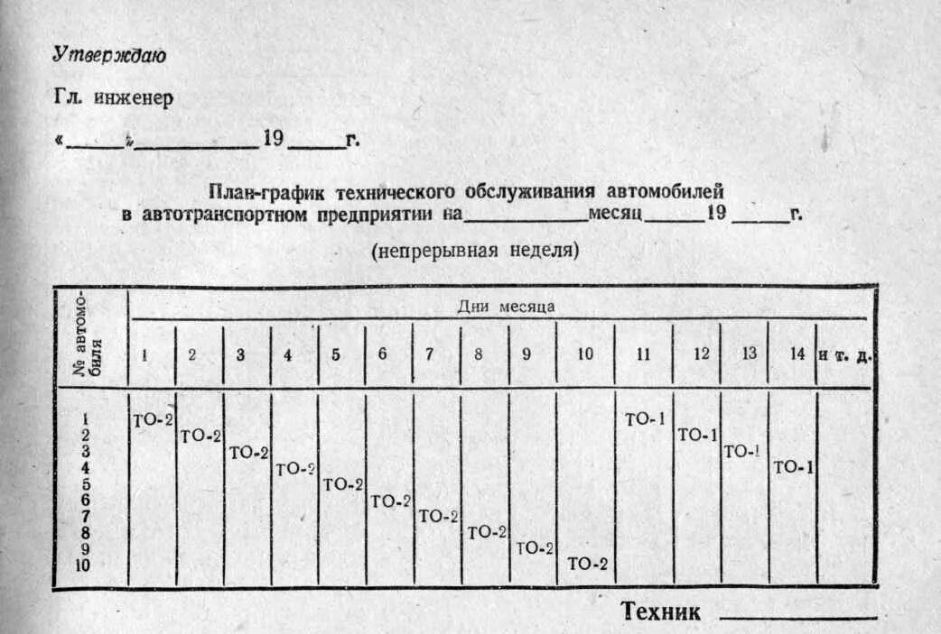 План обслуживания автомобиля. График проведения технического обслуживания автомобилей. План-график технического обслуживания ТС. План технического обслуживания автомобилей. План график технического обслуживания автомобилей в автохозяйстве.