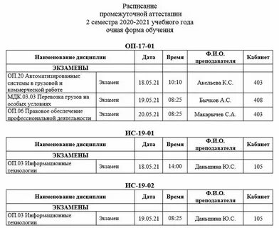 Эти сгту энгельс расписание спо