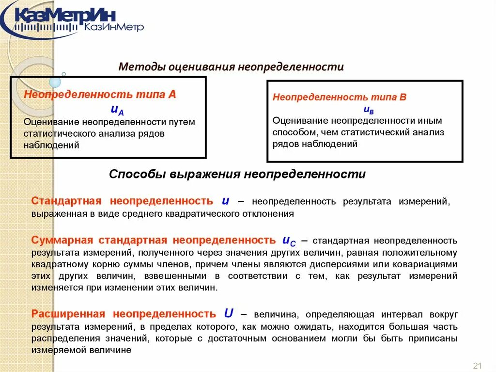 Расчет неопределенности результатов. Способы оценивания неопределенности. Оценка неопределенности измерений. Оценка неопределенности по типу а и б. Оценка (неопределенности) по типу в.